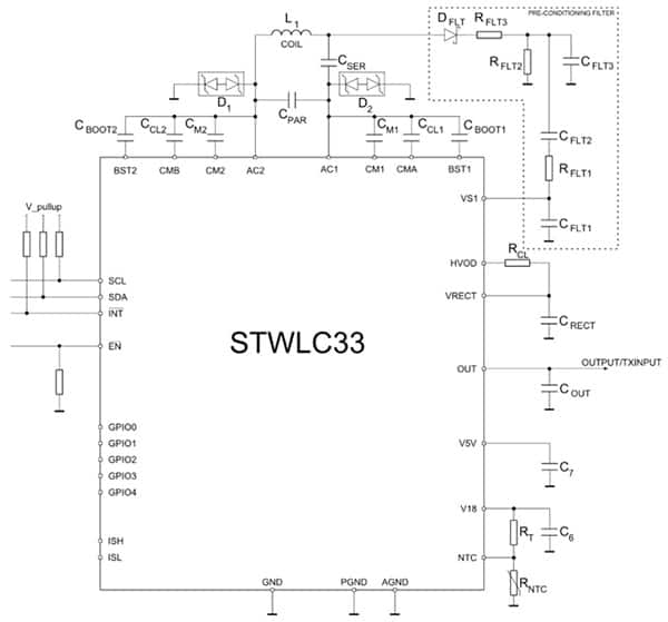 Diagram of STMicroelectronics STWLC33